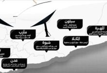 صورة تعرف على أسعار أجهزة وباقات ستارلينك بعد تدشين بيعها رسميًا في عدن ونقاط البيع بالمحافظات المحررة