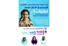 صورة «دبي الرقمية» تكشف أفراد الأسرة الافتراضية والتصويت المجتمعي يختار اسم «لطيفة» للفتاة