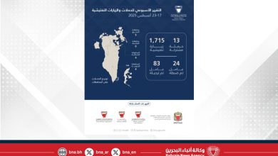 صورة 1,728 حملة وزيارة تفتيشية وترحيل 83 مخالفًا خلال أسبوع