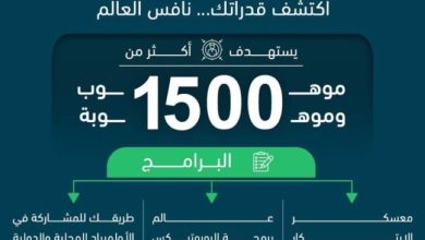 صورة «تعليم الرياض» تطلق معسكراً لرعاية الموهبة والابتكار  أخبار السعودية
