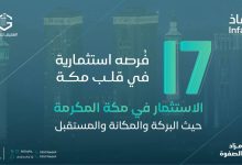 صورة انطلاق مزاد الصفوة بـ17 فرصة عقارية مميزة في مكة المكرمة  أخبار السعودية