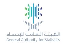 صورة «الإحصاء» تنشر الرقم القياسي لتكاليف البناء يوليو 2025  أخبار السعودية