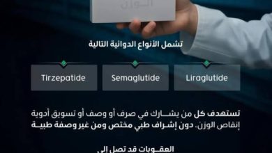 صورة «الصحة» تلاحق مخالفي صرف أدوية إنقاص الوزن دون وصفة  أخبار السعودية