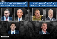 صورة القناة 12 العبرية : قادة الأجهزة الأمنية الإسرائيلية يصرون على صفقة وسيدعمون زامير بجلسة الكابينيت