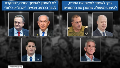 صورة القناة 12 العبرية : قادة الأجهزة الأمنية الإسرائيلية يصرون على صفقة وسيدعمون زامير بجلسة الكابينيت