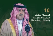 صورة الديوان العام للمحاسبة يصدر العدد الـ «45» من نشرة المحاسبة