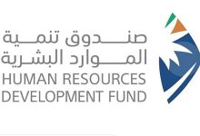 صورة قطاع الصناعات التحويلية الأعلى نموًا بين القطاعات المدعومة بنسبة 125%