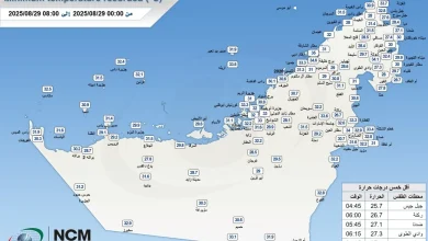 صورة جبل جيس يسجل أدنى درجة حرارة في الدولة