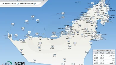 صورة جبل جيس يسجل أدنى درجة حرارة في الدولة