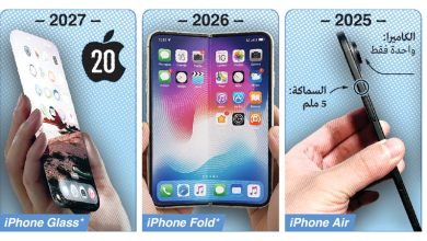 صورة «أبل» تطلق أحدث أجهزتها 9 سبتمبر