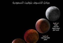 صورة «القمر الدموي» يظهر في سماء المملكة غداً.. خسوف كلي يستمر 5 ساعات  أخبار السعودية