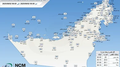صورة الأرصاد تعلن عن أدنى درجة حرارة سُجلت في الدولة