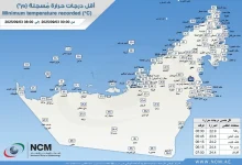 صورة تسجل ركنة “العين” أدنى درجة حرارة في الدولة