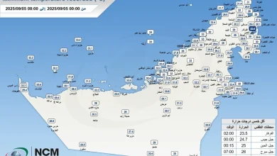 صورة أدنى درجة حرارة سُجلت في الدولة