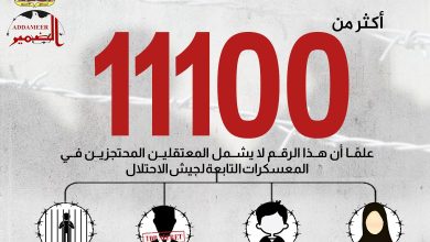 صورة مؤسسات الأسرى: أكثر من 11 ألف معتقل بينهم 400 طفل و49 امرأة و3577 معتقلا إداريا
